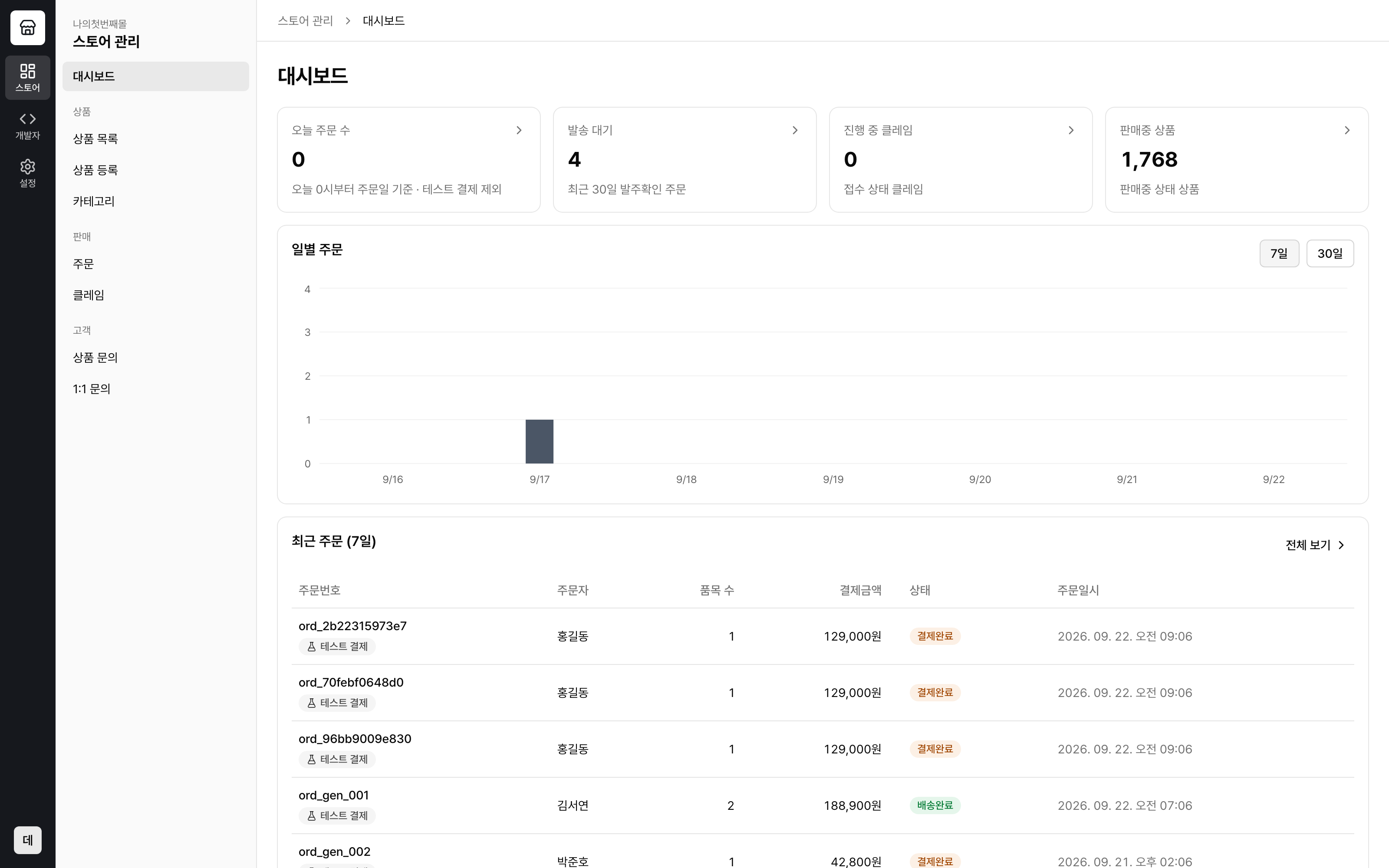 sayren 스토어 콘솔 대시보드